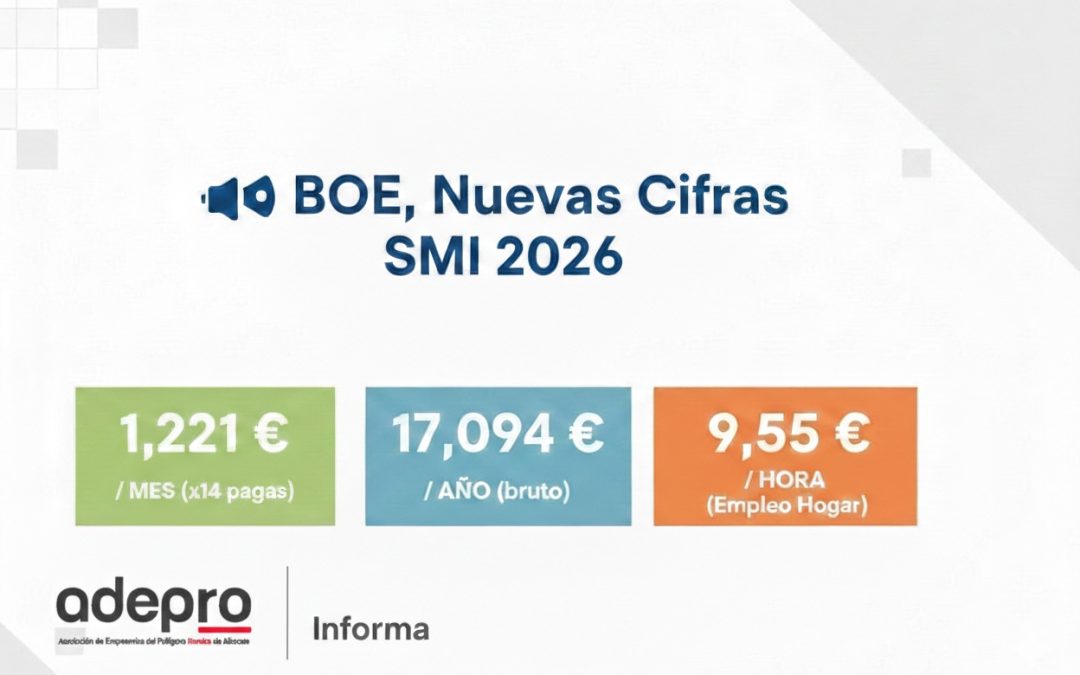 Nuevas cifras del Salario Mínimo Interprofesional para 2026